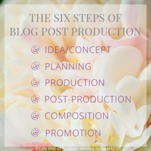 The-six-steps-of-blog-post-production